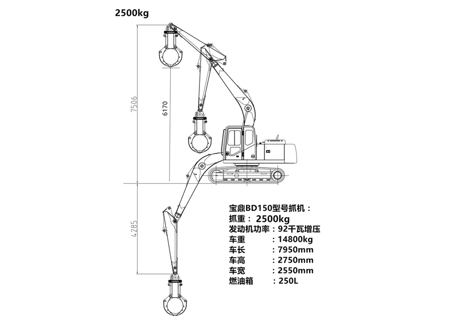 BD150-6履帶式抓鋼機產品工作參數