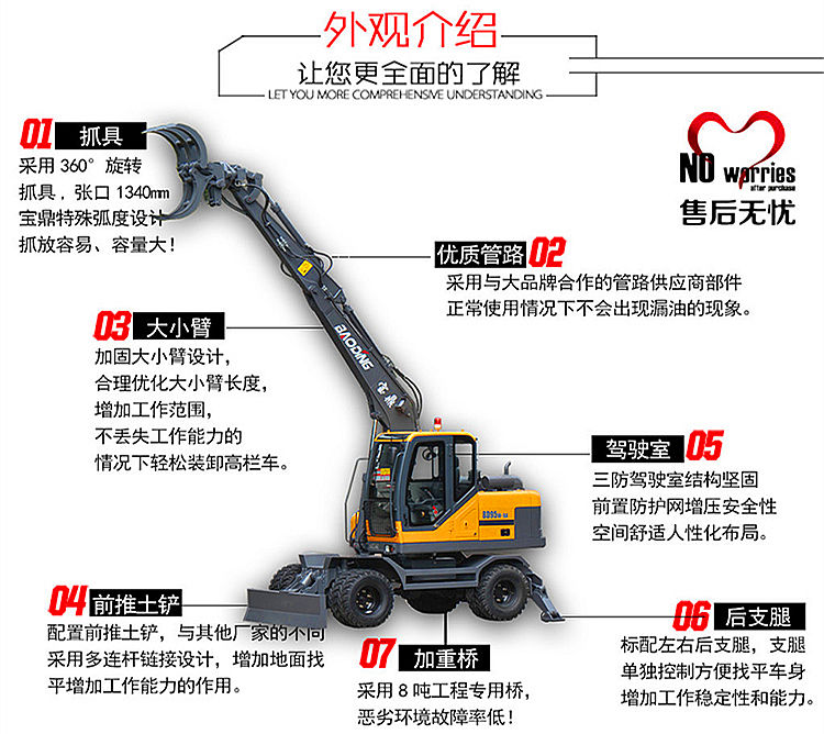 寶鼎挖掘機抓機產品特點